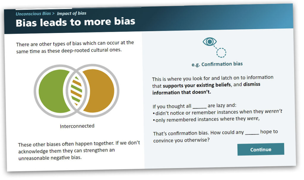 Sample page: use of _____ to illustrate a bias example without reinforcing any.